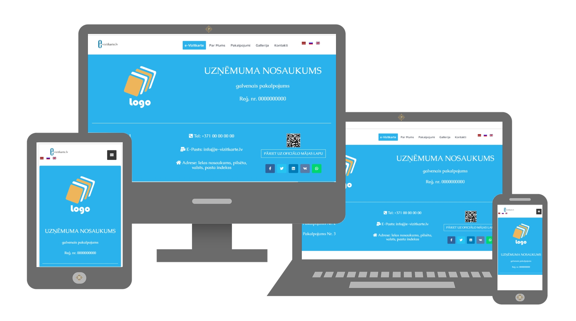 Kas ir nepieciešams interneta mājas lapas vizītkartes izstrādei?